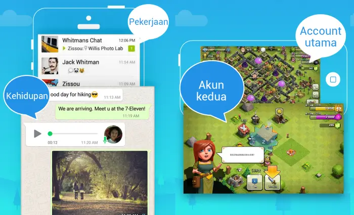 Cara Menggandakan Aplikasi di Realme C25Y